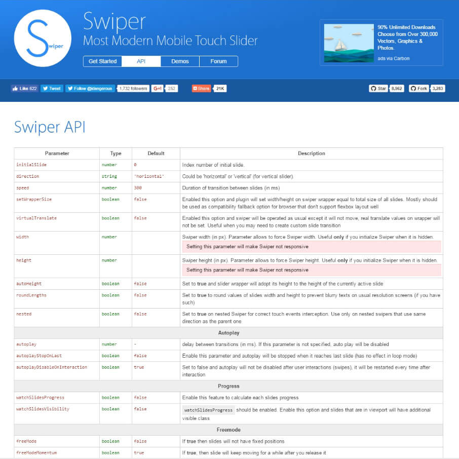 3 Useful Frontend Plugins